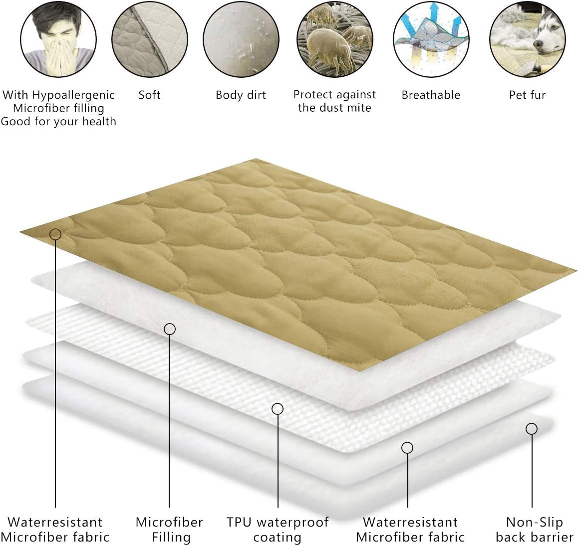 Dog Bed Covers Dog Rugs Pet Pads Puppy Pads Washable Pee Pads for Dog Blankets for Couch Protection Super Soft Pet Bed Covers for Dog Training Pads 1 Piece 82"X82" Taupe