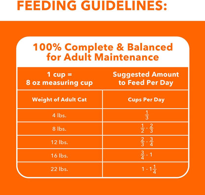 Proactive Health Adult Healthy Dry Cat Food with Chicken, 7 Lb. Bag