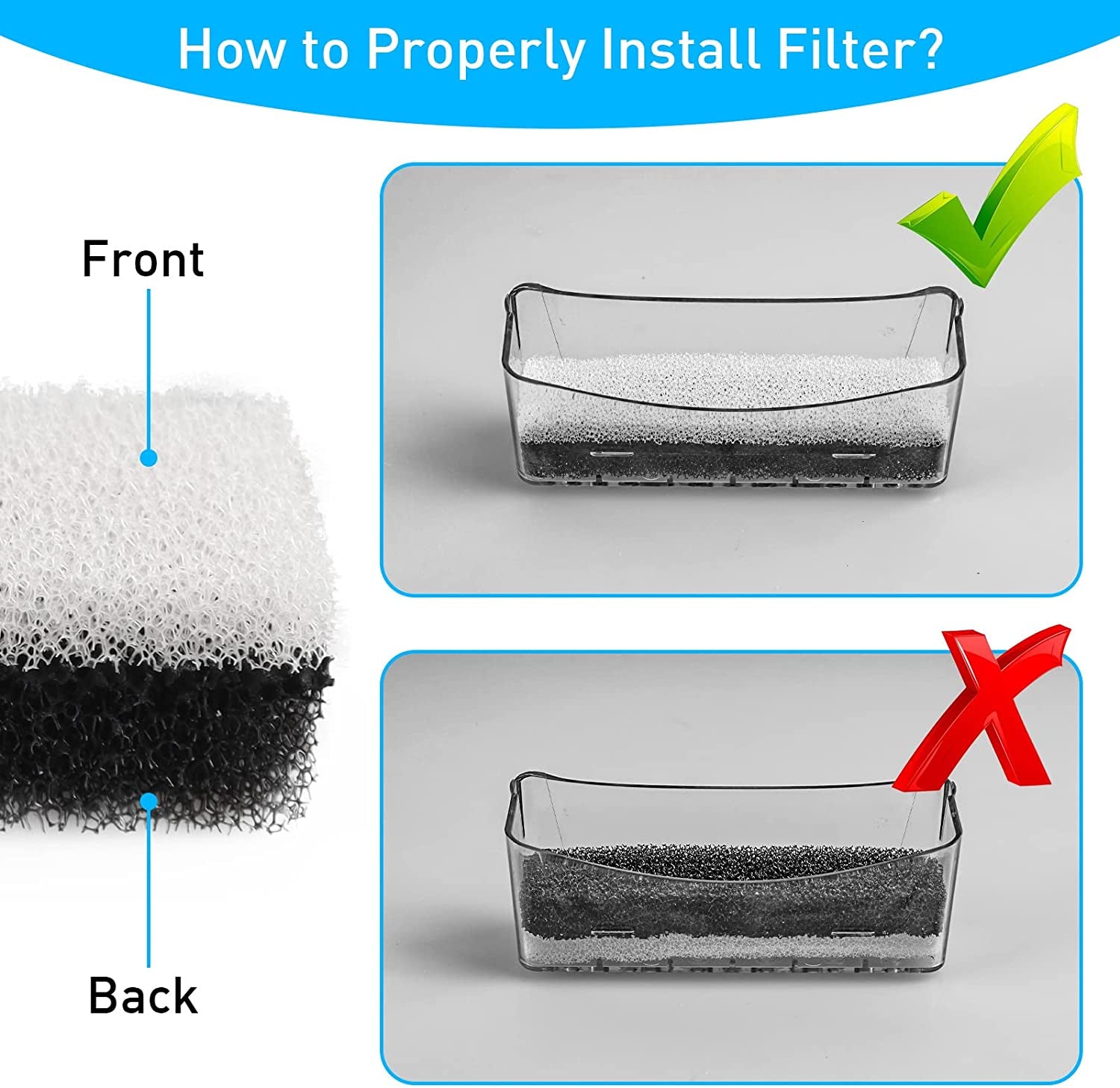 Cat Dog Water Fountain Replacement Filters for WF020TP/WF020BL/WF020WH Fountains