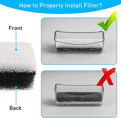 Cat Dog Water Fountain Replacement Filters for WF020TP/WF020BL/WF020WH Fountains