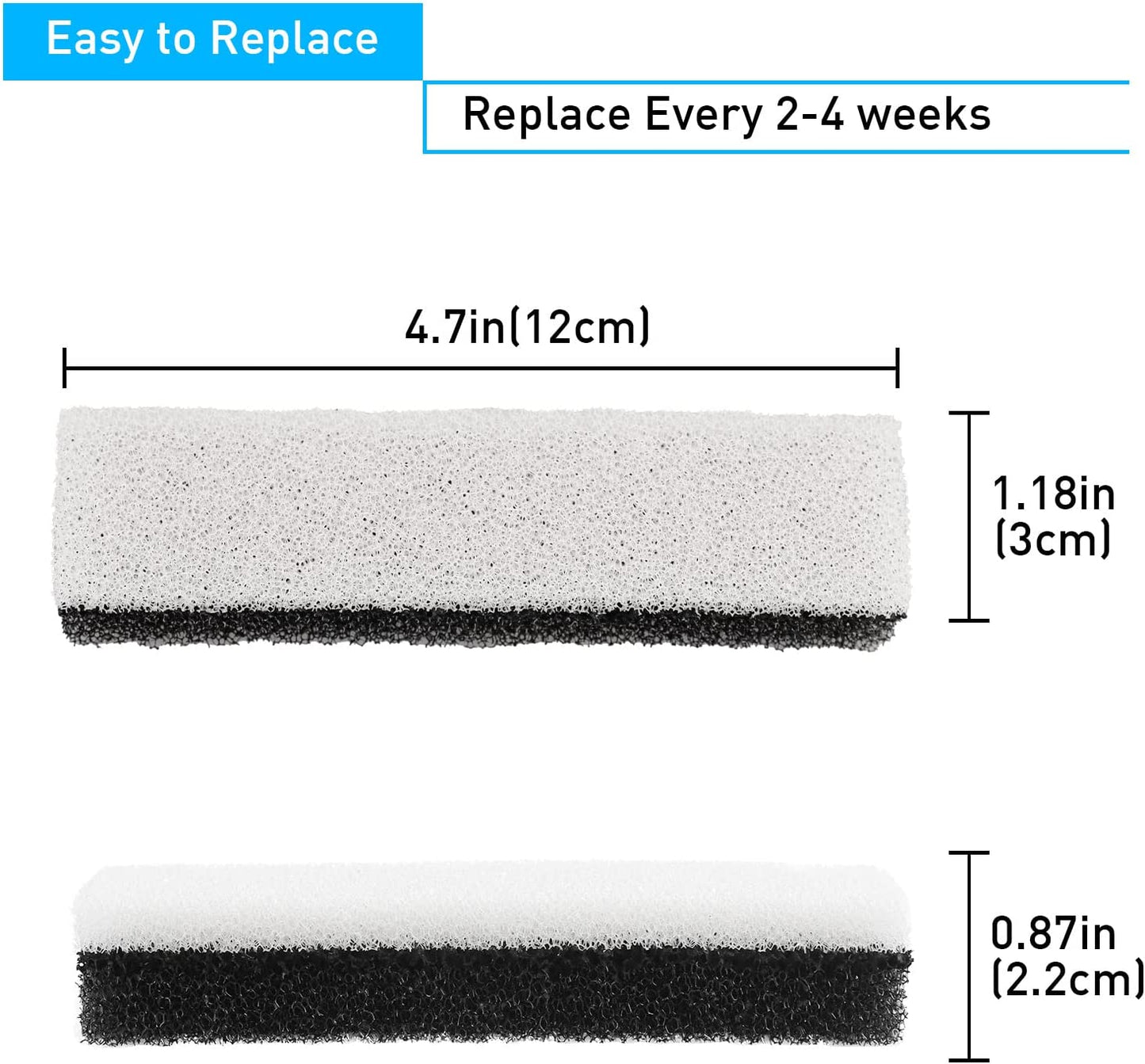 Cat Dog Water Fountain Replacement Filters for WF020TP/WF020BL/WF020WH Fountains