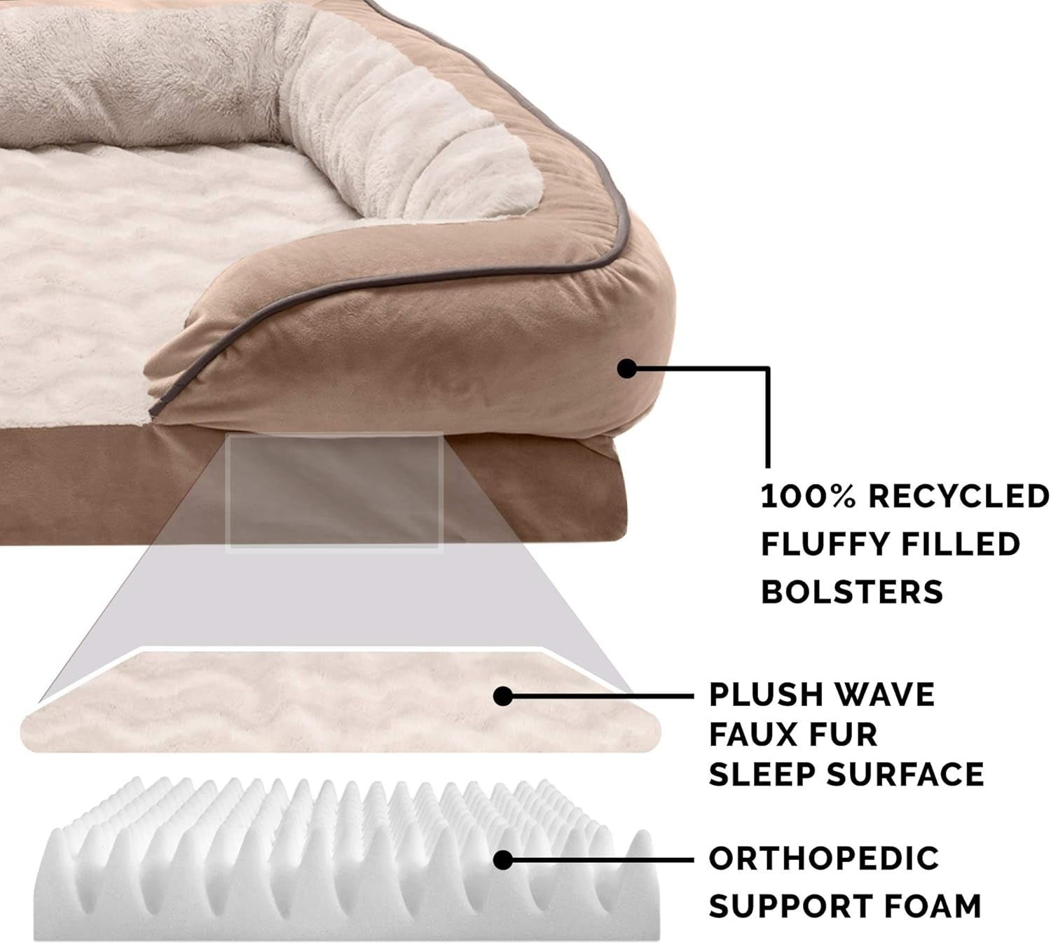 Orthopedic Dog Bed for Large/Medium Dogs W/ Removable Bolsters & Washable Cover, for Dogs up to 55 Lbs - Plush & Velvet Waves Perfect Comfort Sofa - Brownstone, Large
